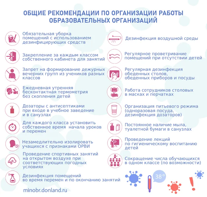 Соцсети 2