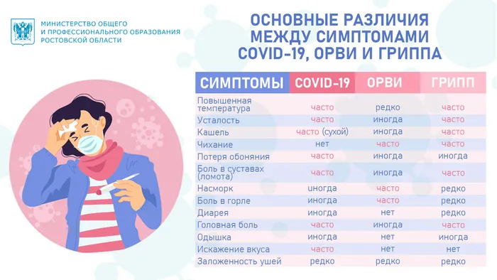 Памятка для сайта 1