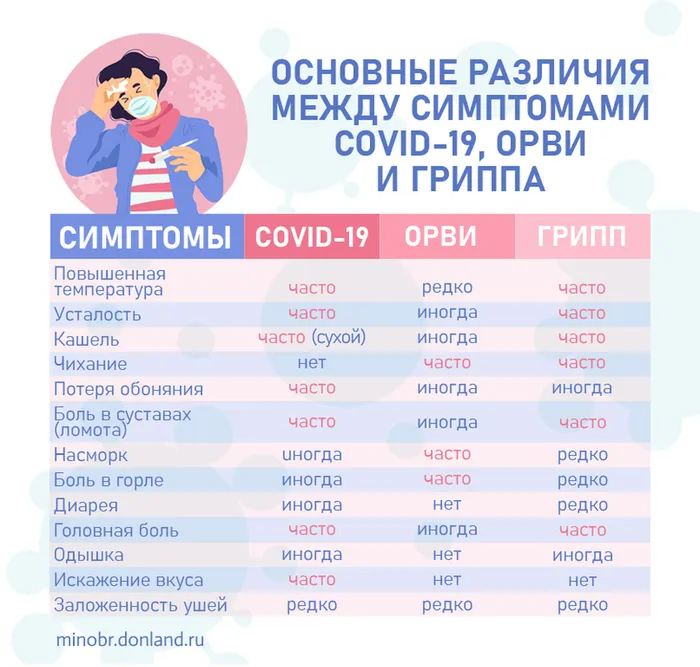 Соцсети 1