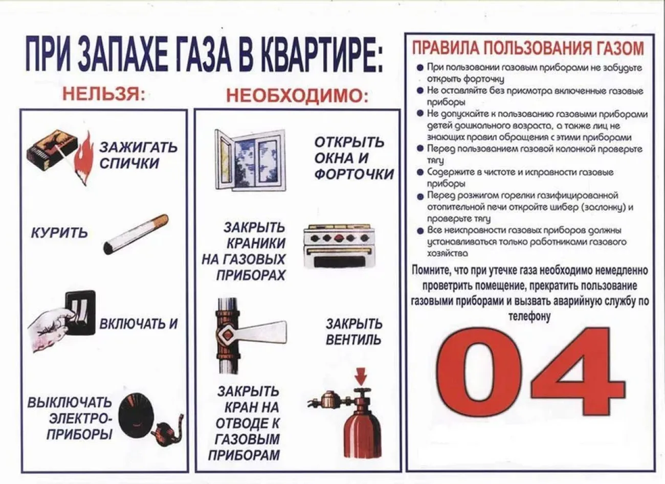 Памятка при запахе газа в квартире
